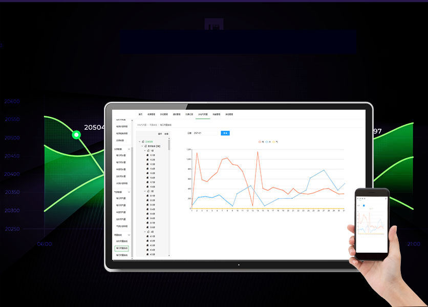 能耗在線監(jiān)測系統(tǒng)平臺，節(jié)能減排
