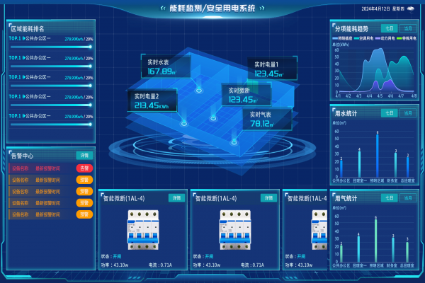 能源管控系統(tǒng)在大型建筑中的作用